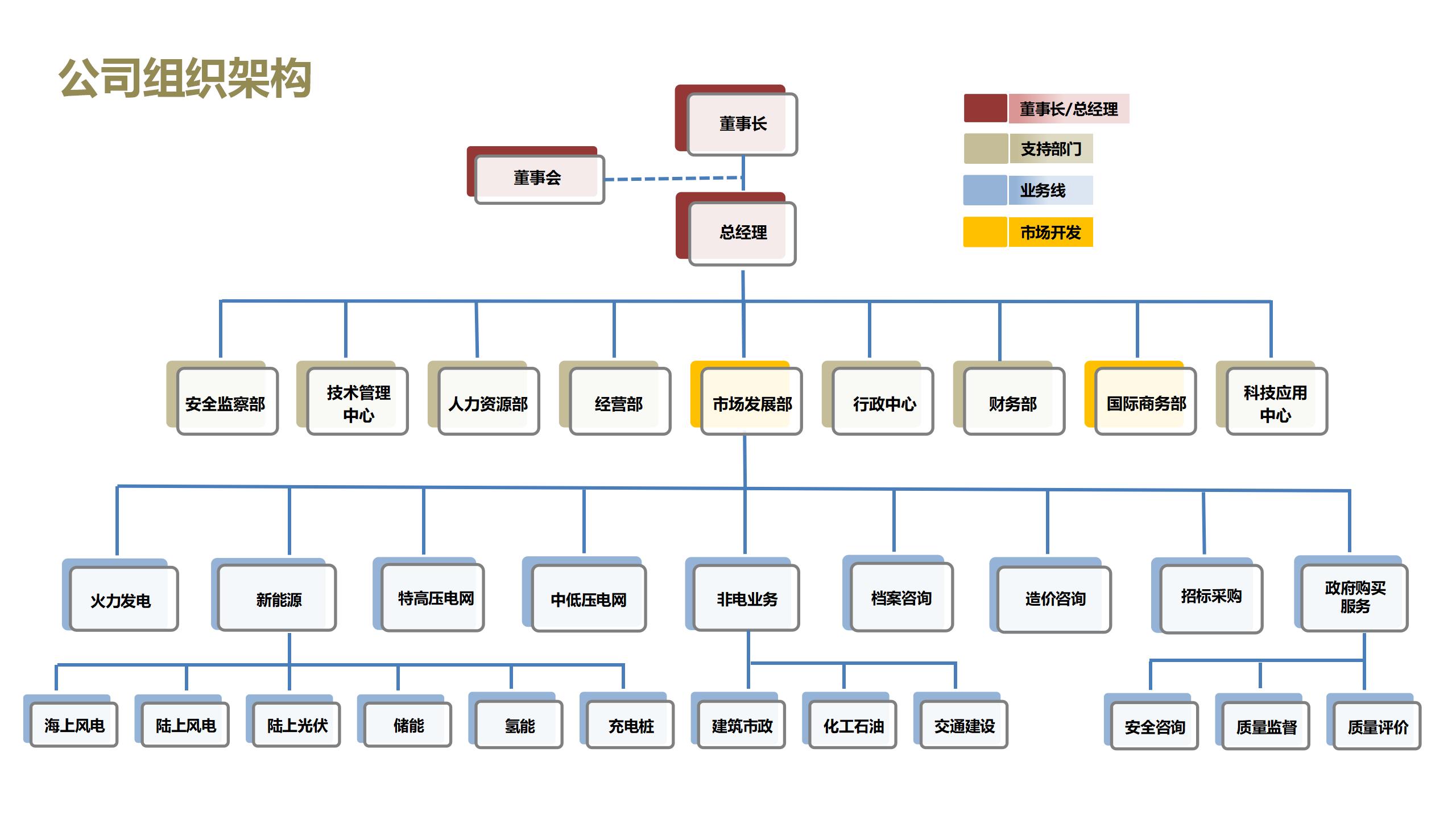 香港正版全年资料